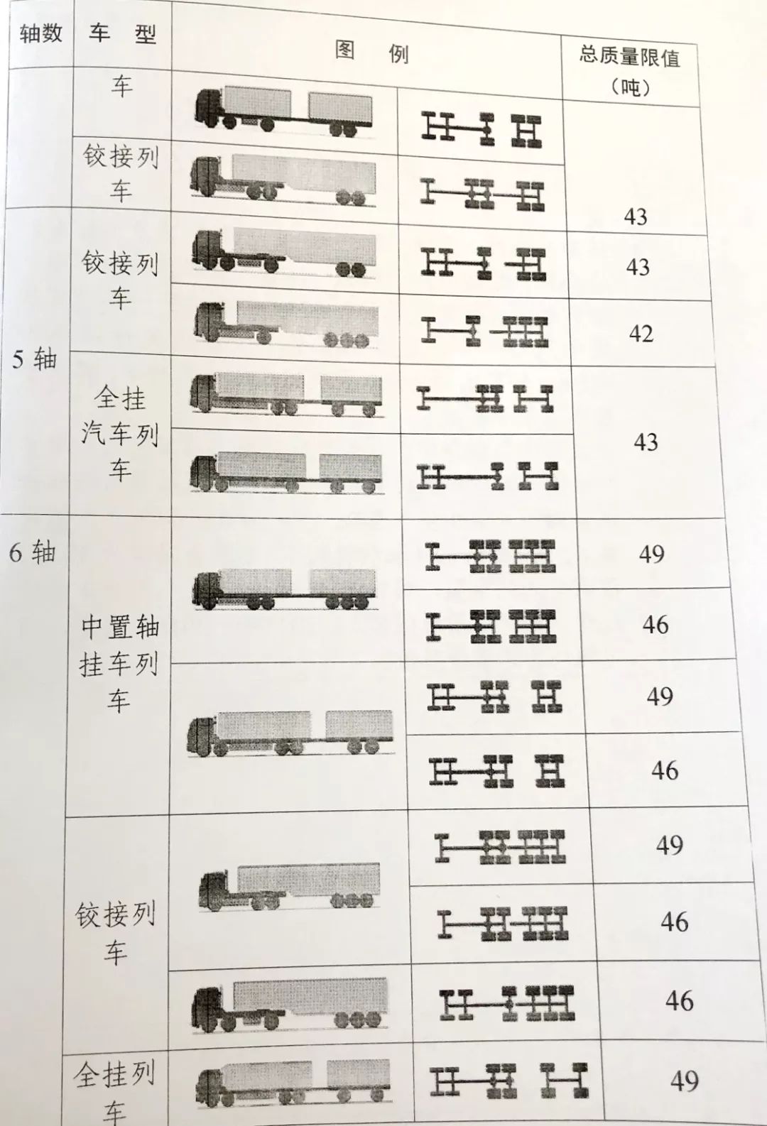 超限最新标准，引领未来的安全规范指南