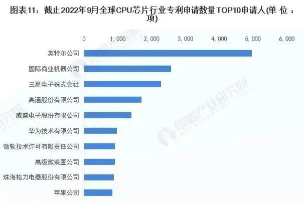 董明珠，商界领袖中的璀璨明星，最新排名揭晓