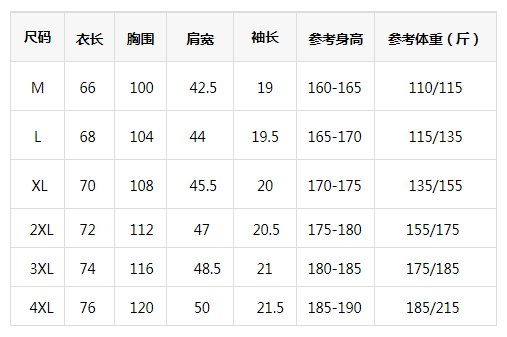 童装尺寸选择指南，如何为孩子挑选最合适的衣物